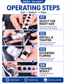 DSZH WK-806FT operating steps cut deburr and flare copper tubing