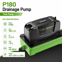 P180 drainage pump specification graphic